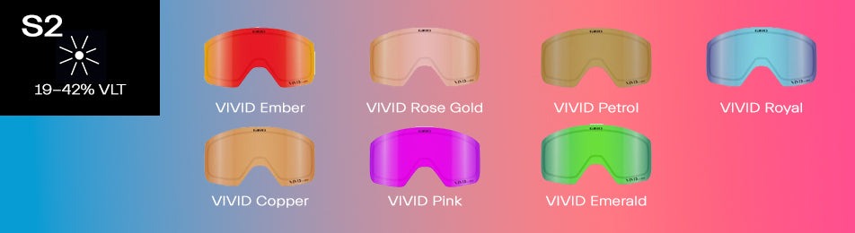 Mixed Conditions Lenses