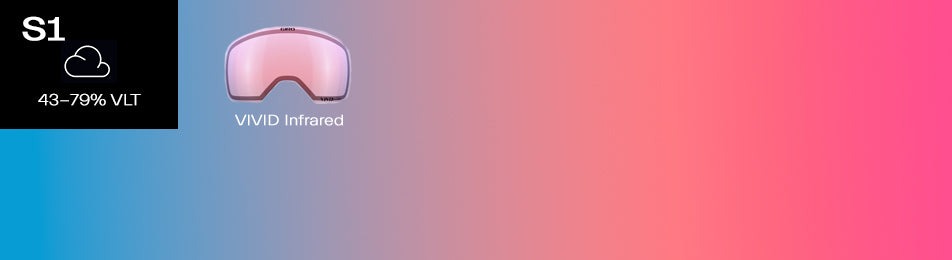 OVERCAST/CLOUDY LENSES (S1)