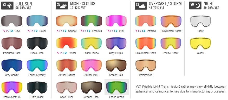 Giro Goggle Lens